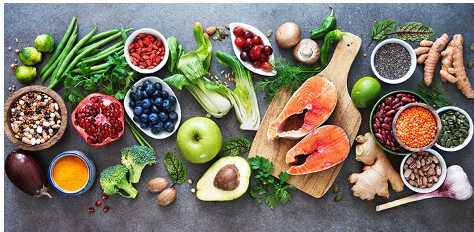 Nutrient Dense Foods