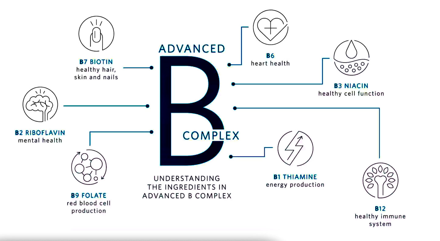 Complete B complex Injectable